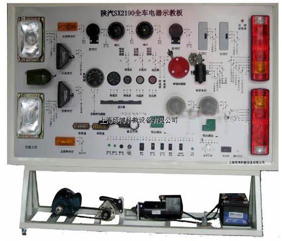 ���SX2190ȫ܇�����Ӗ�_